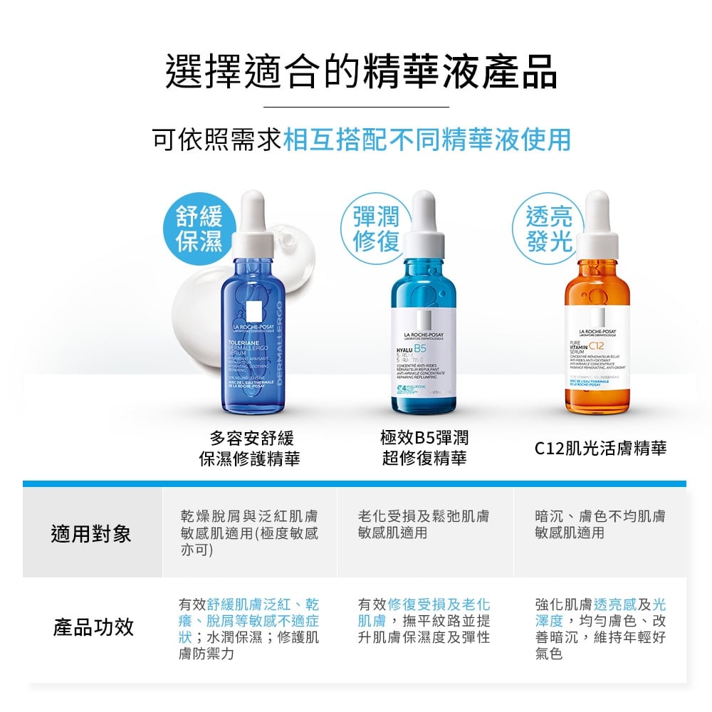 理膚寶水 多容安舒緩保濕修護精華
