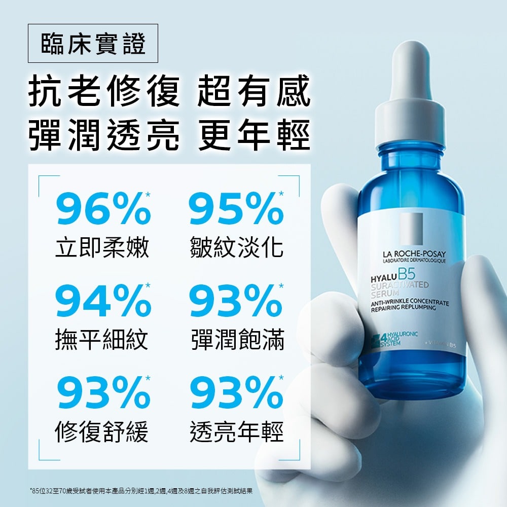 理膚寶水 極效B5彈潤超修復精華