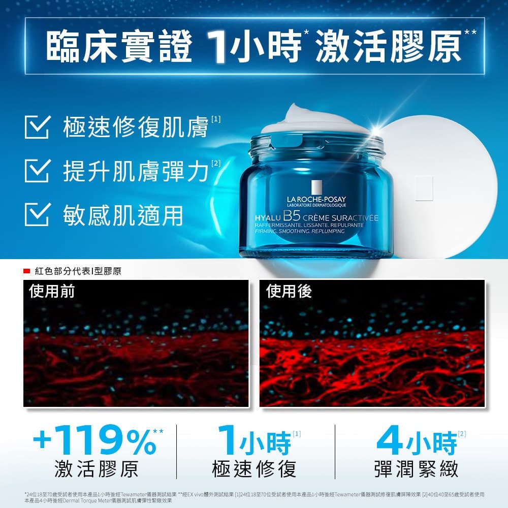 理膚寶水 極效B5彈潤超修復乳霜