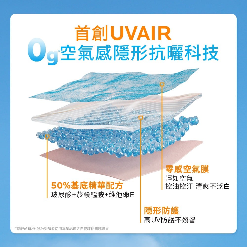 理膚寶水 安得利UVAIR空氣感極效精華防曬