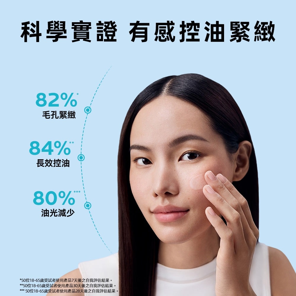 理膚寶水 超分子毛孔緊緻控油保濕乳