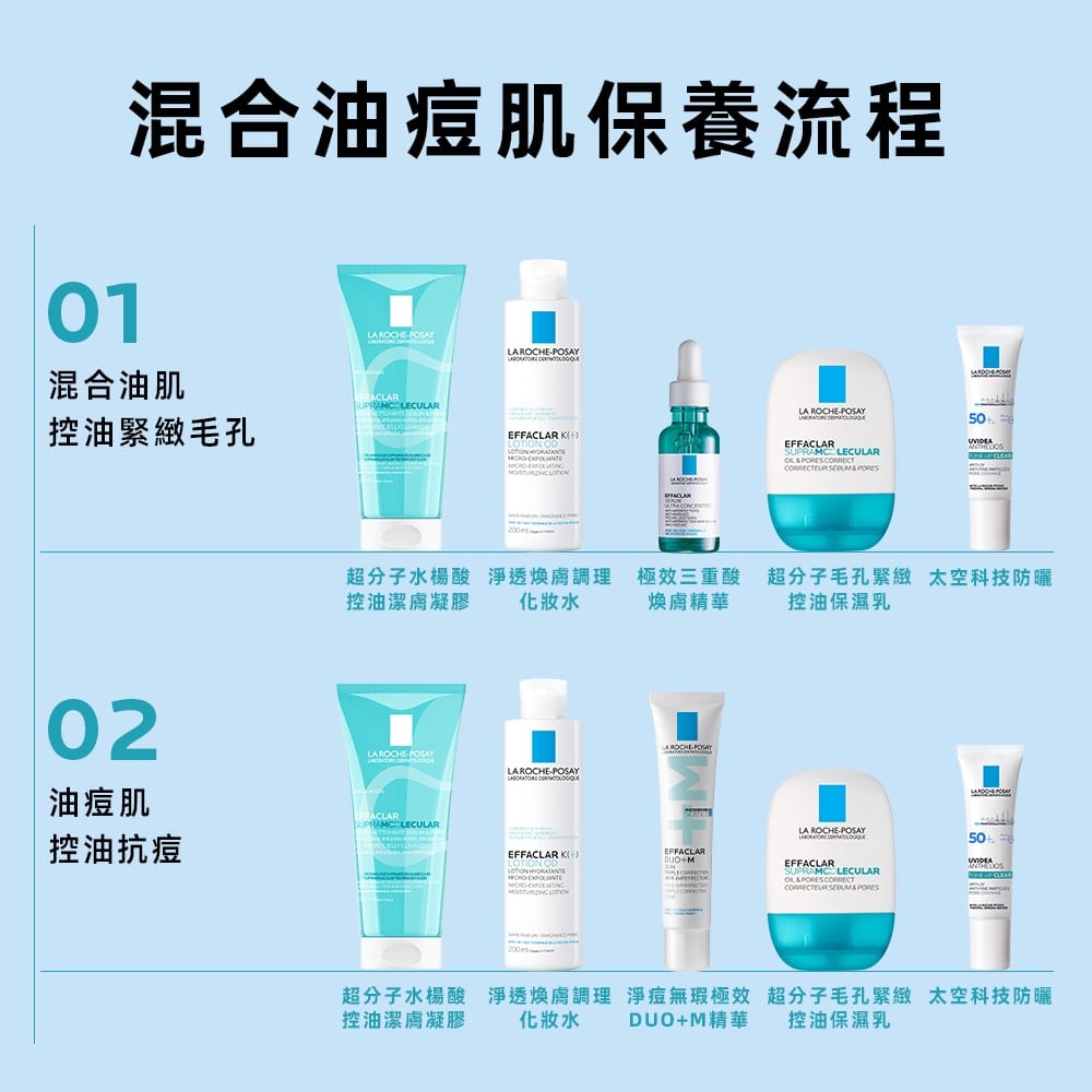 理膚寶水 超分子毛孔緊緻控油保濕乳