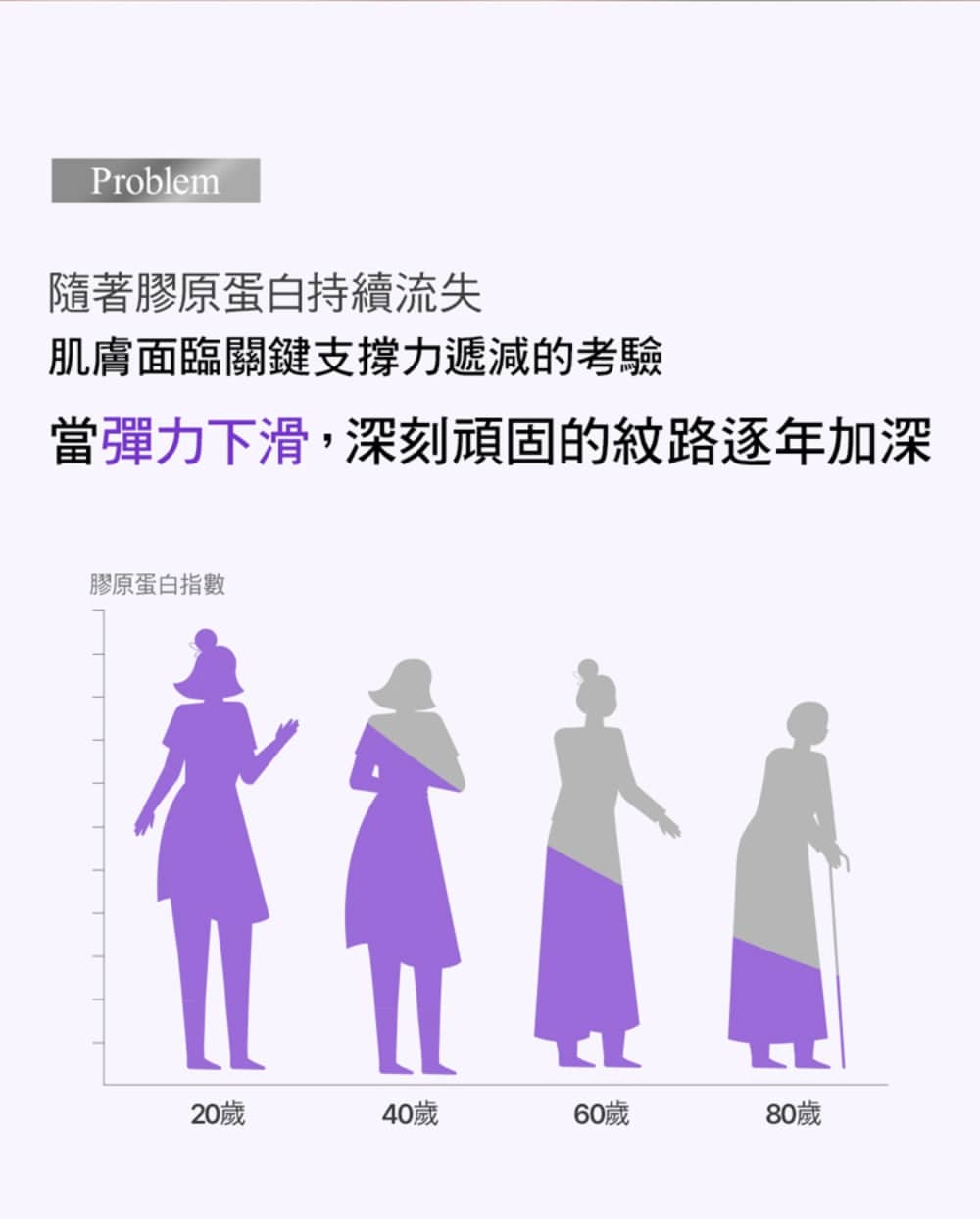 潔美淨 PDRN膠原緊緻彈潤精華